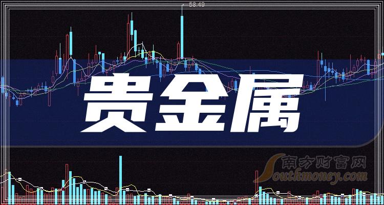 龙紫金贵金属(龙紫金贵金属交易中心)