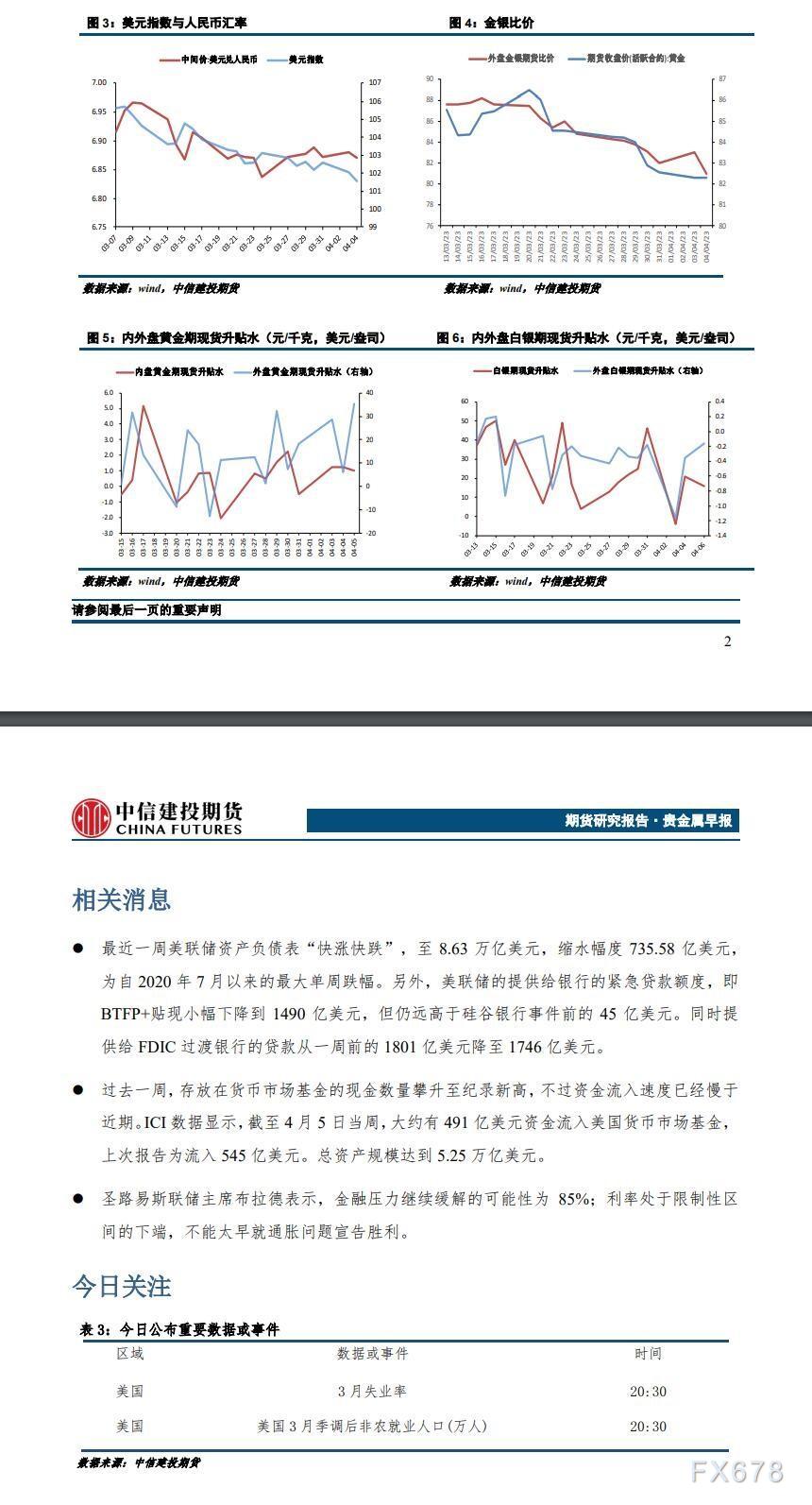 苏投贵金属(苏投贵金属文化发展有限公司电话)