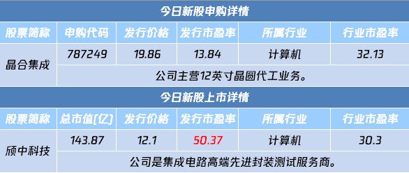 贵金属期货通(贵金属期货通行情况)