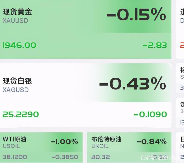 非农贵金属(非贵金属类什么意思)