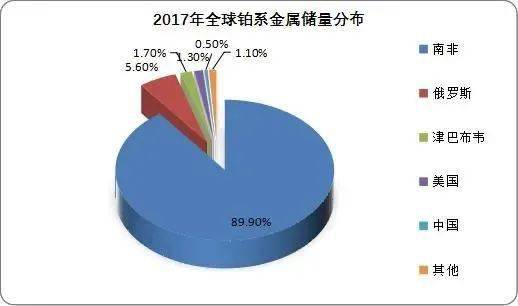 贵金属行业分析(金拓贵金属实时行情)