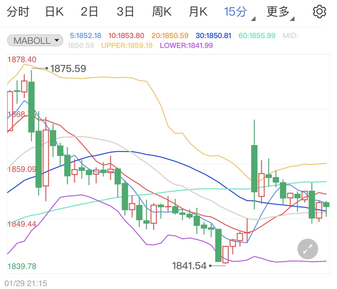 贵金属非农(贵金属非农是什么意思)