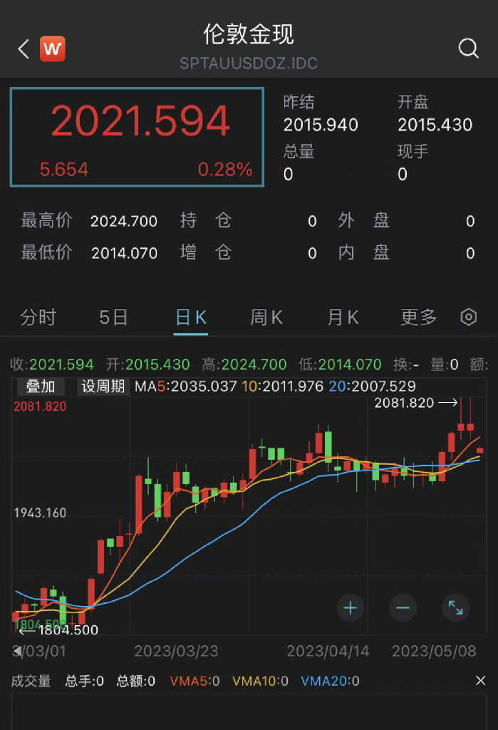 瑞讯贵金属(瑞讯金服是做什么的)