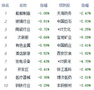 今日贵金属价格(今日贵金属价格走势图)
