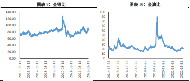 贵金属价格今日(贵金属价格今日行情走势)