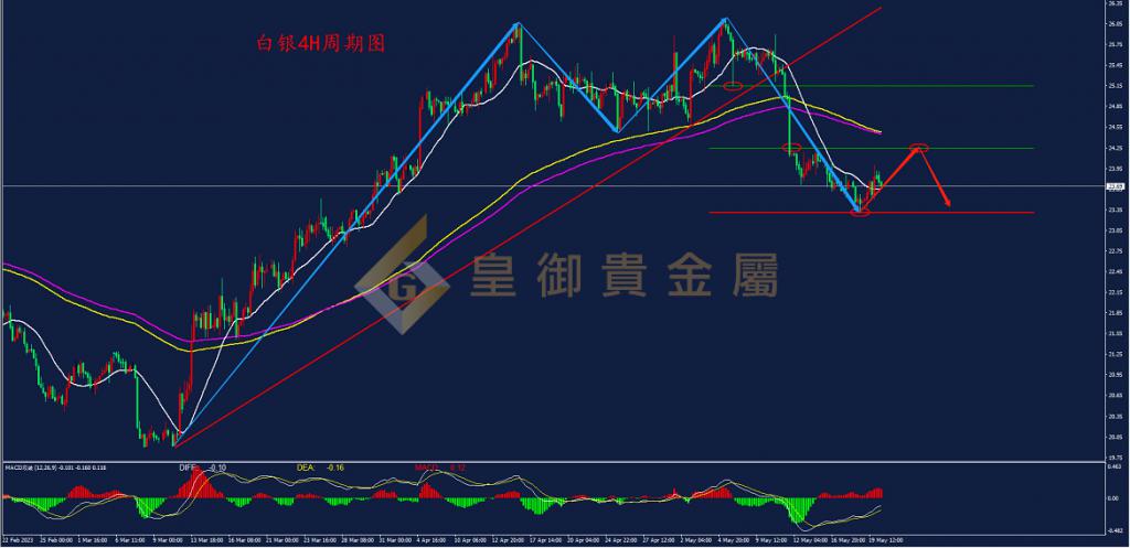 苏投贵金属(苏投贵金属黄金)
