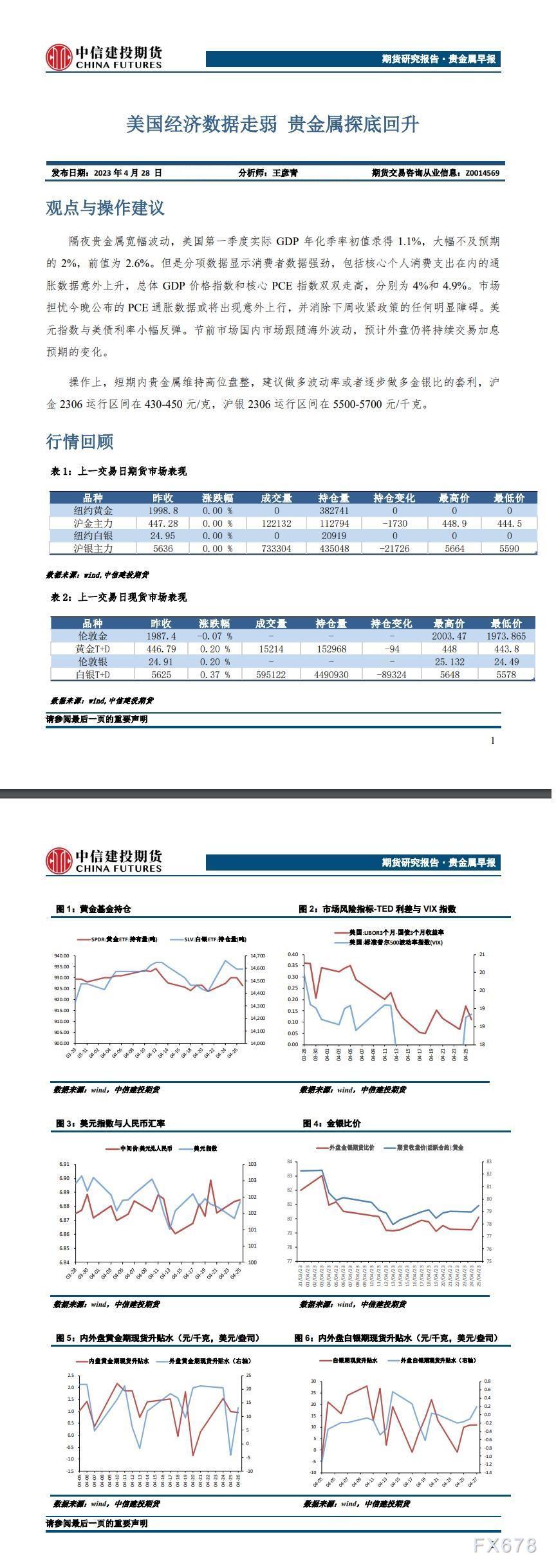 苏投贵金属(苏投贵金属黄金)