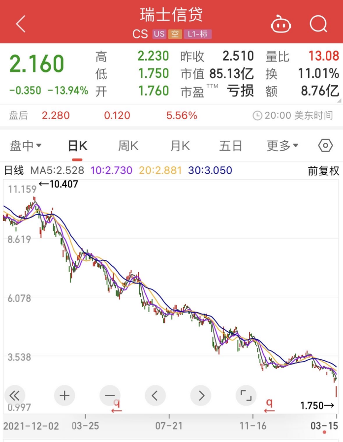 瑞讯贵金属(瑞讯集团有限公司)