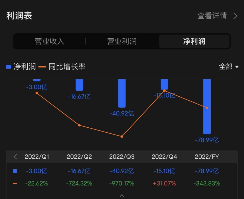瑞讯贵金属(瑞讯金服是真是假)