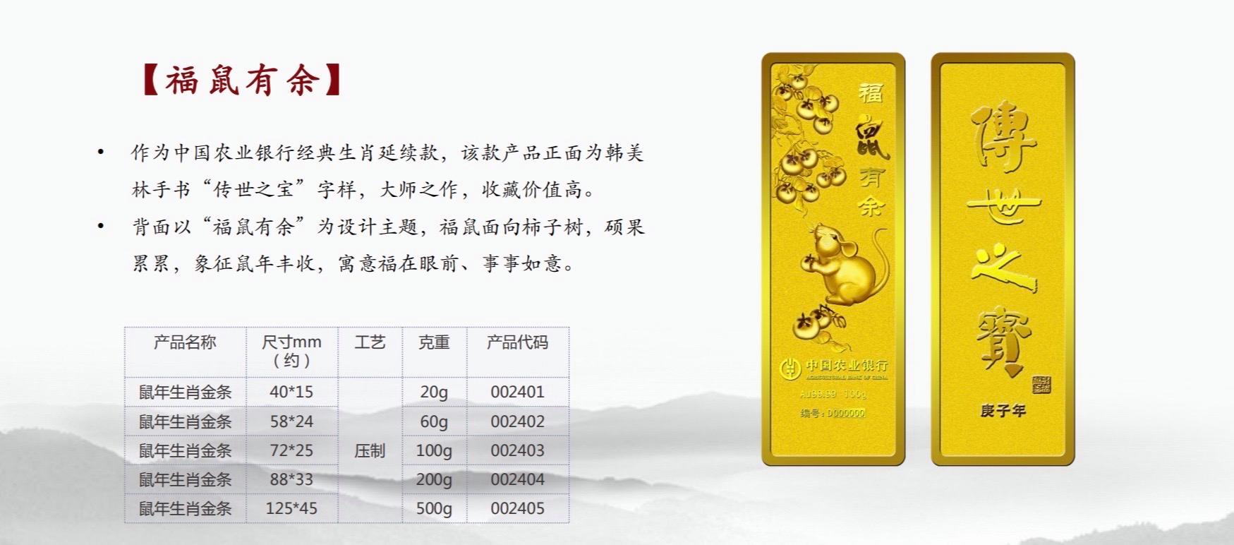 农行贵金属app(农行贵金属能赚钱吗)