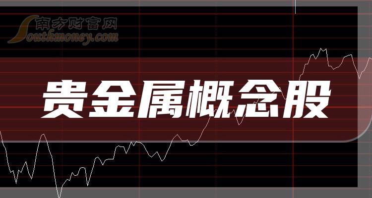 国润贵金属(国金金属网信息科技有限公司)