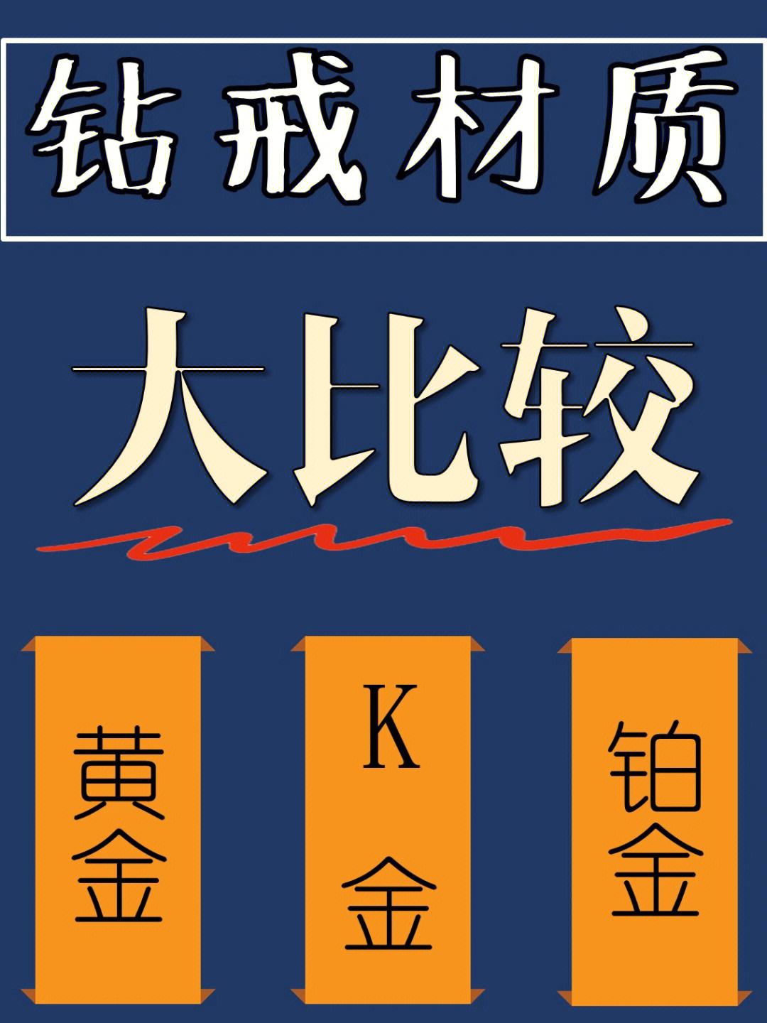 贵金属符号(各种贵金属的名称和代号)