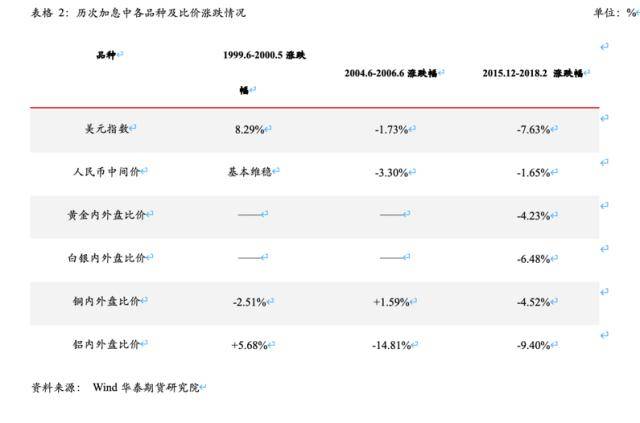 中色贵金属(中色贵金属案件结束了吗)
