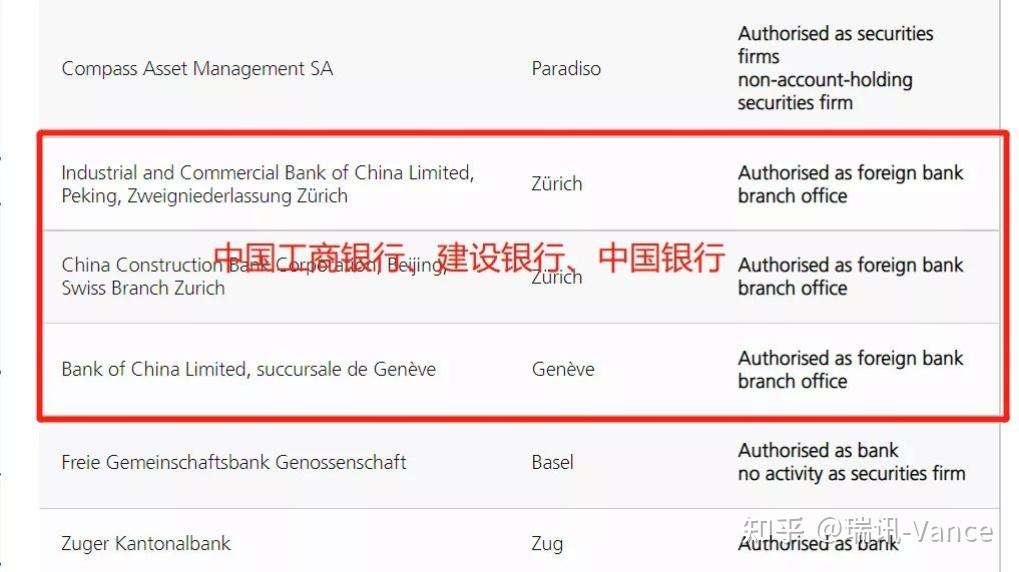 瑞讯贵金属(瑞讯外汇是正规平台吗)