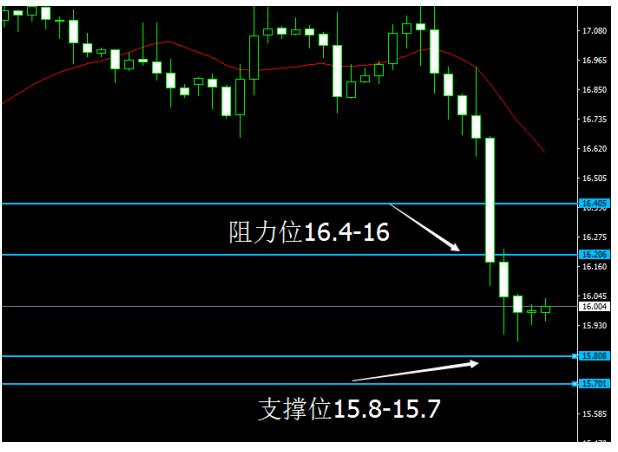 博银贵金属(银博公司怎么样)