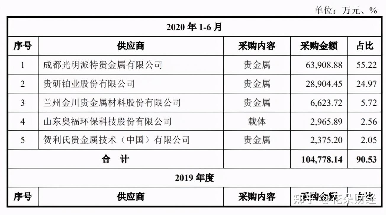 派特贵金属(派特贵金属有限公司怎么样)