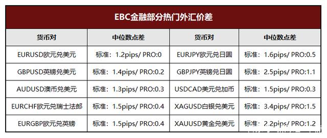 贵金属优缺点(贵金属优缺点分析)