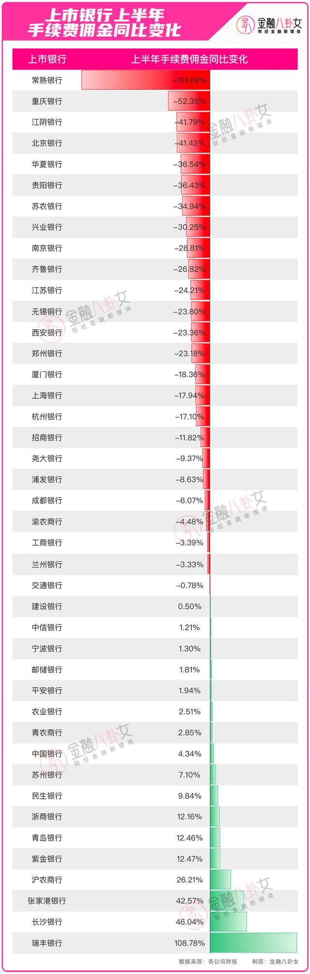 银行贵金属交易手续费(银行贵金属交易业务是什么意思)
