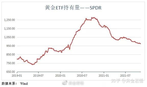 国际金价贵金属(今日金价贵金属行情)