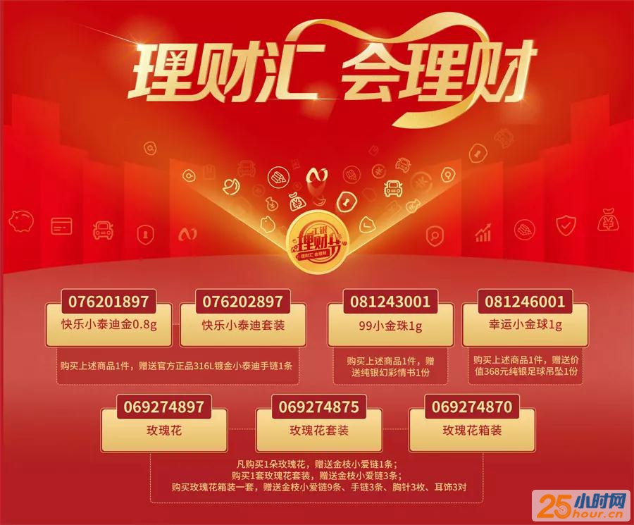 工银贵金属(工银贵金属品种)