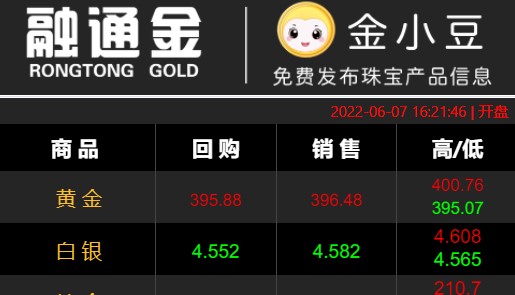 掌中贵金属(掌上贵金属官网下载软件)