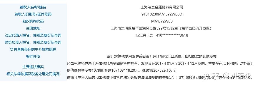 贵金属违法吗(个人提炼贵金属违法吗)