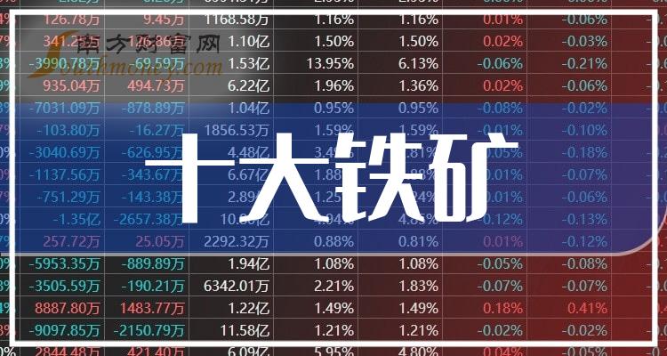 青岛鲁银贵金属(青岛鲁银商品交易中心)