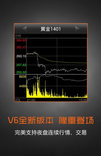 青岛鲁银贵金属(山东鲁银贵金属交易)