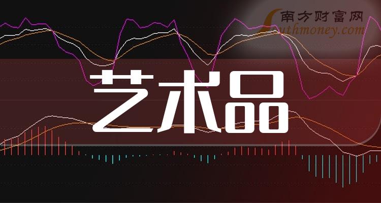 青岛鲁银贵金属(青岛鲁银商品交易中心)