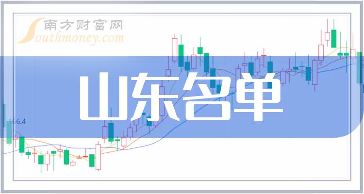 青岛鲁银贵金属(青岛鲁银贵金属招聘信息)