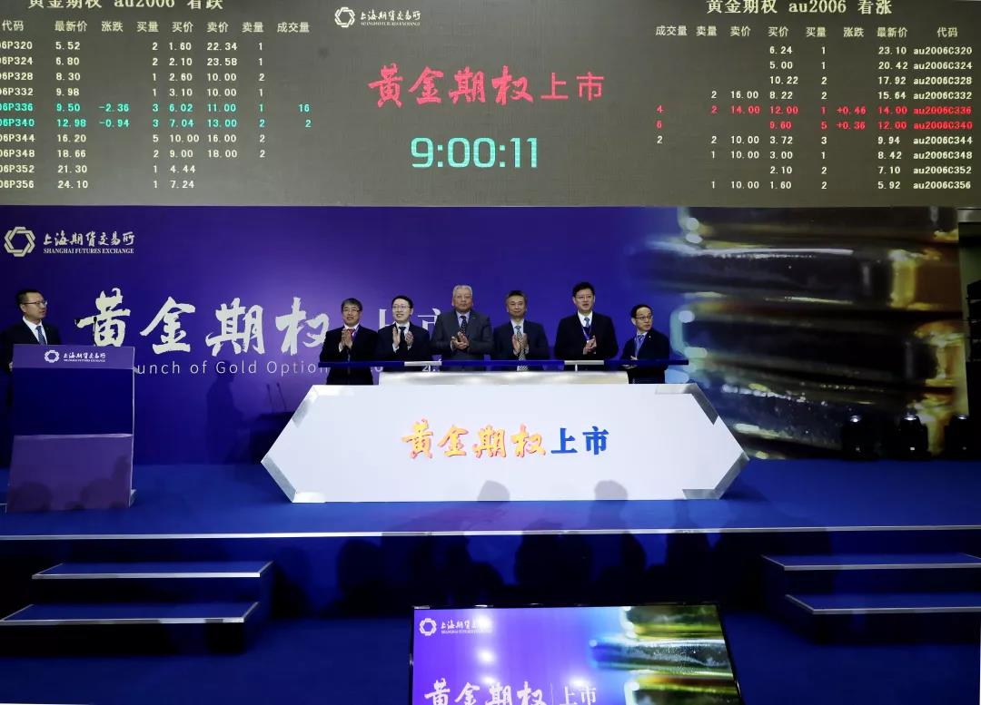 国内的贵金属交易所(国内贵金属交易正规平台)