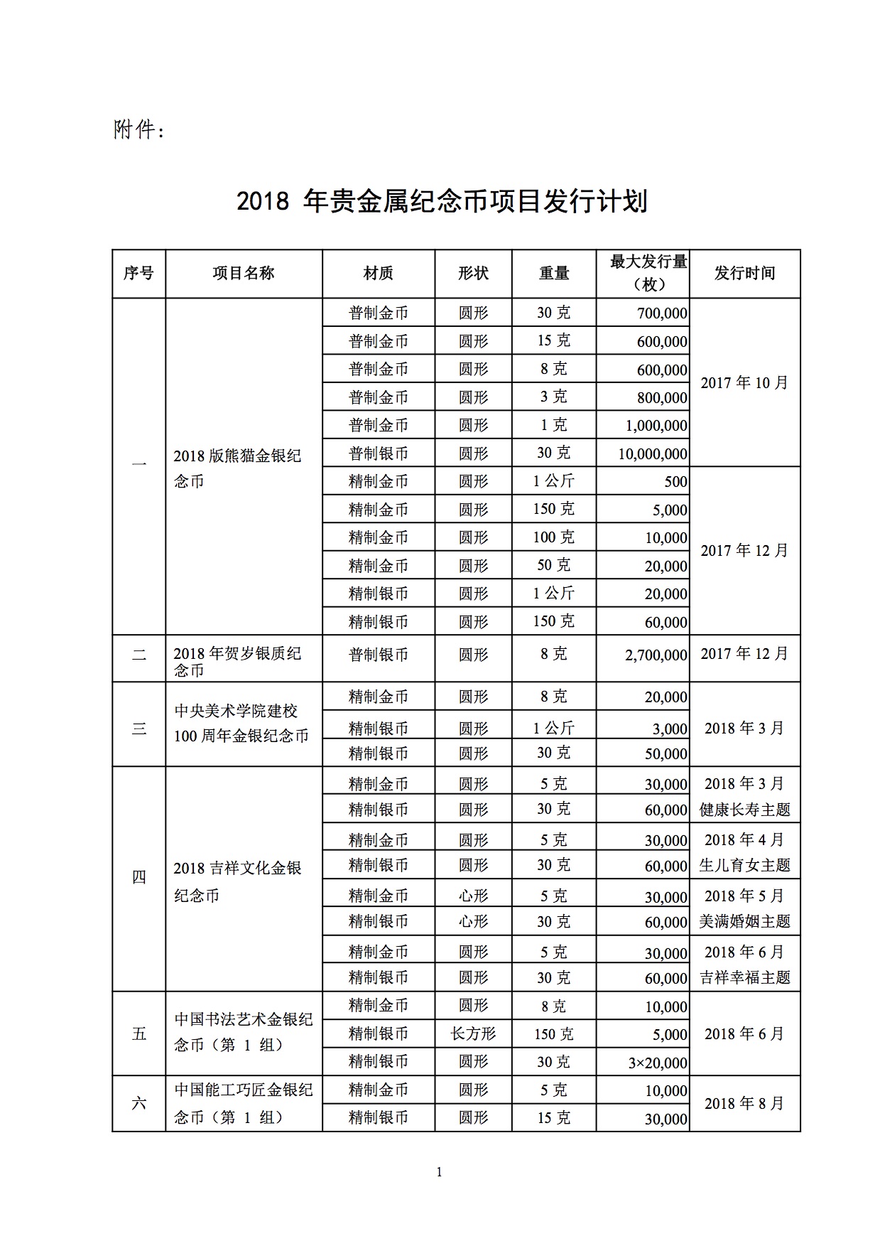 上海贵金属行情(上海贵金属行情报价)