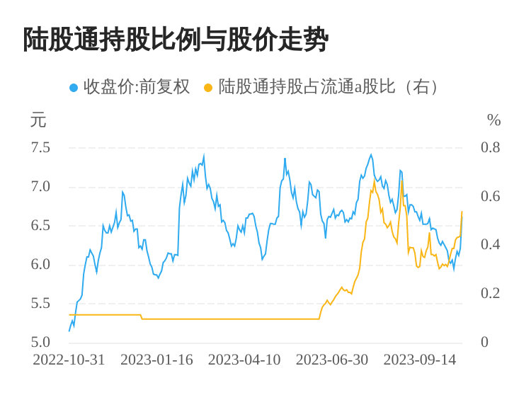 兆业贵金属(兆业实业有限公司)
