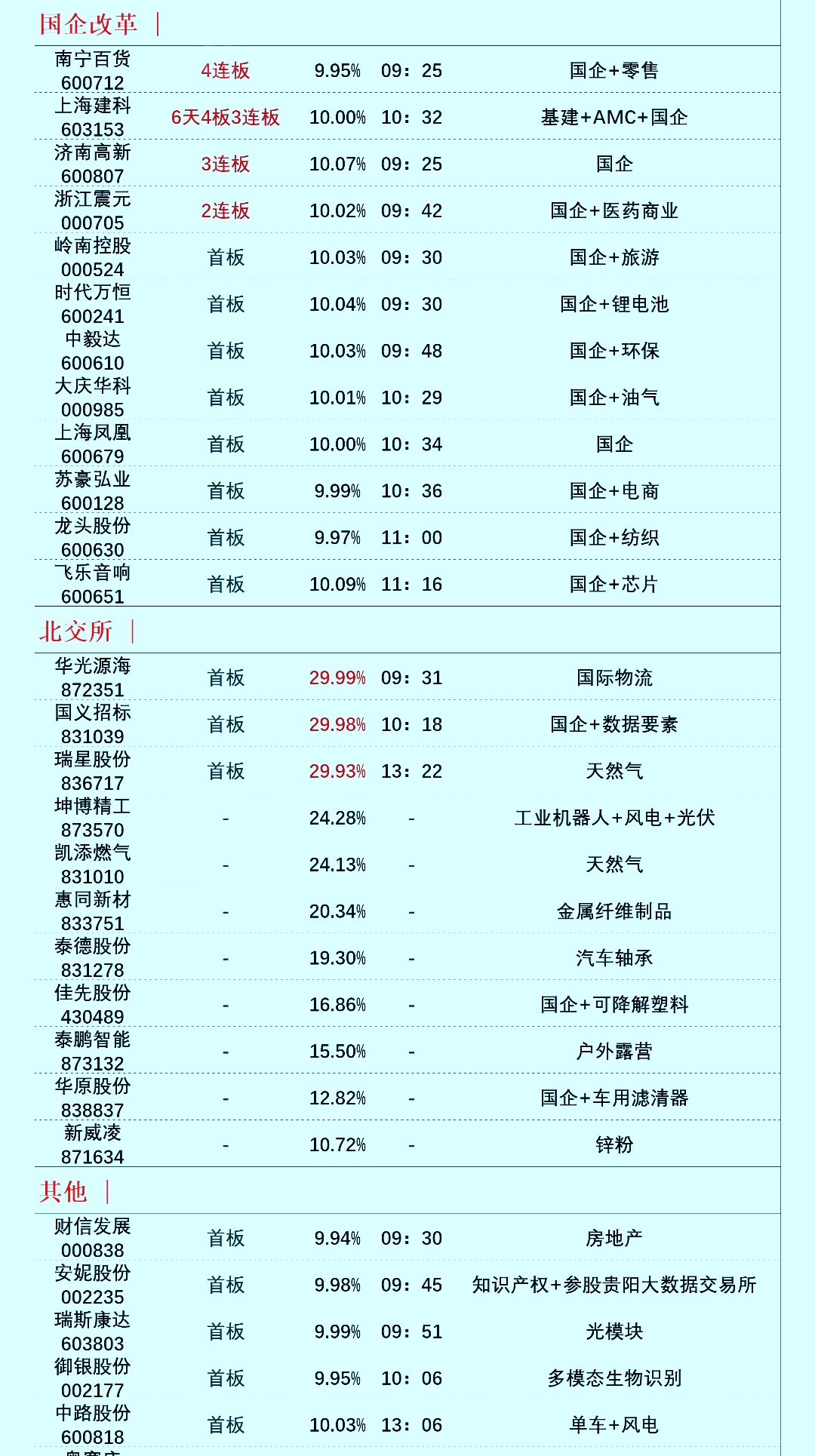 天贵金属(安徽天贵金属材料有限公司)