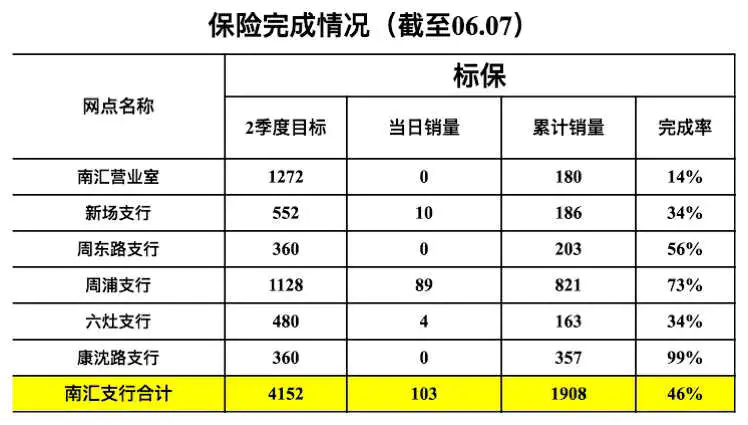 贵金属话术(贵金属一句话营销话术)