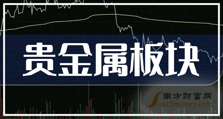贵金属集团(贵金属集团郑允)
