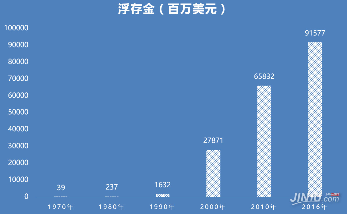 贵金属会员单位(贵金属交易会员证书)