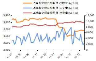 贵金属新闻(贵金属财经新闻)