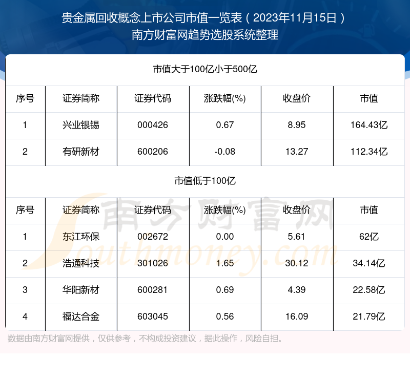 贵金属实时报价(贵金属实时报价网站)