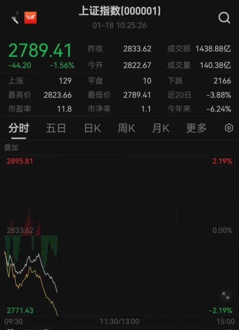 华夏贵金属(华夏黄金是真是假)