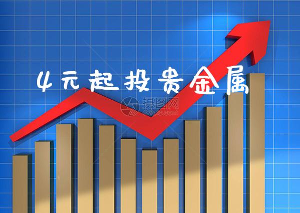 贵金属平仓(贵金属平仓汇率错误怎么弄)