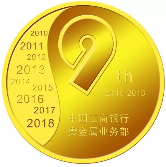 工行账户贵金属(工行账户贵金属交易什么时候恢复)