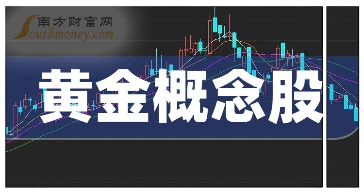 银泰贵金属(银泰黄金被低估了)