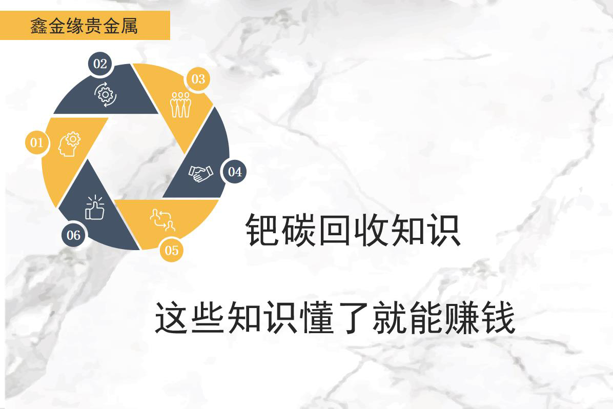 贵金属赚钱(贵金属赚钱后提现要换汇吗)