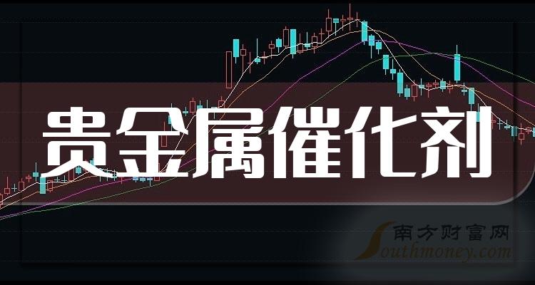 民泰贵金属(民泰金融集团有限公司)