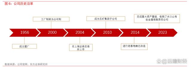 新华上海贵金属(新华上海贵金属交易中心有限公司)