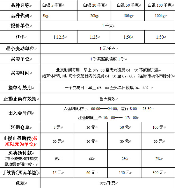 鲁银贵金属(鲁银铝合金怎么样)