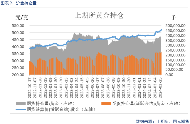 贵金属白银价格(贵金属白银价格今日最新价2024)