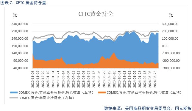 贵金属的价格(贵金属价格实时行情)