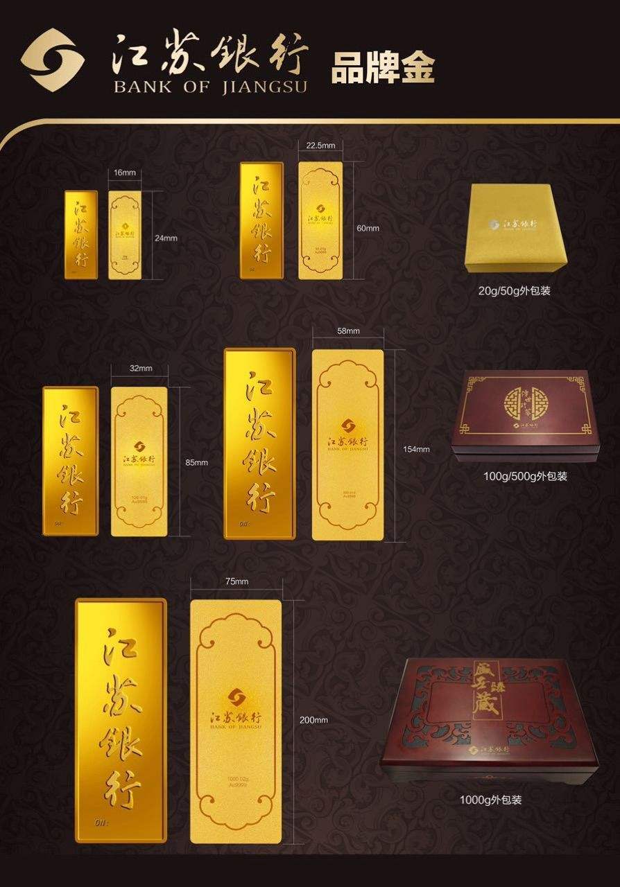贵金属优惠(贵金属价格如何)